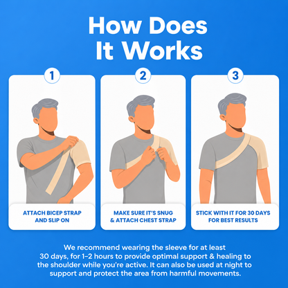 Compression Shoulder Sleeve