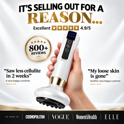 Wellness™ Cellulite Relief Kit