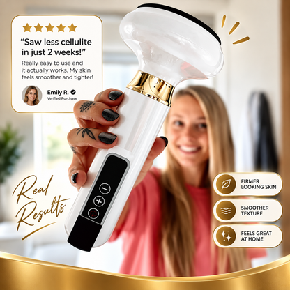 Wellness™ Cellulite Relief Kit