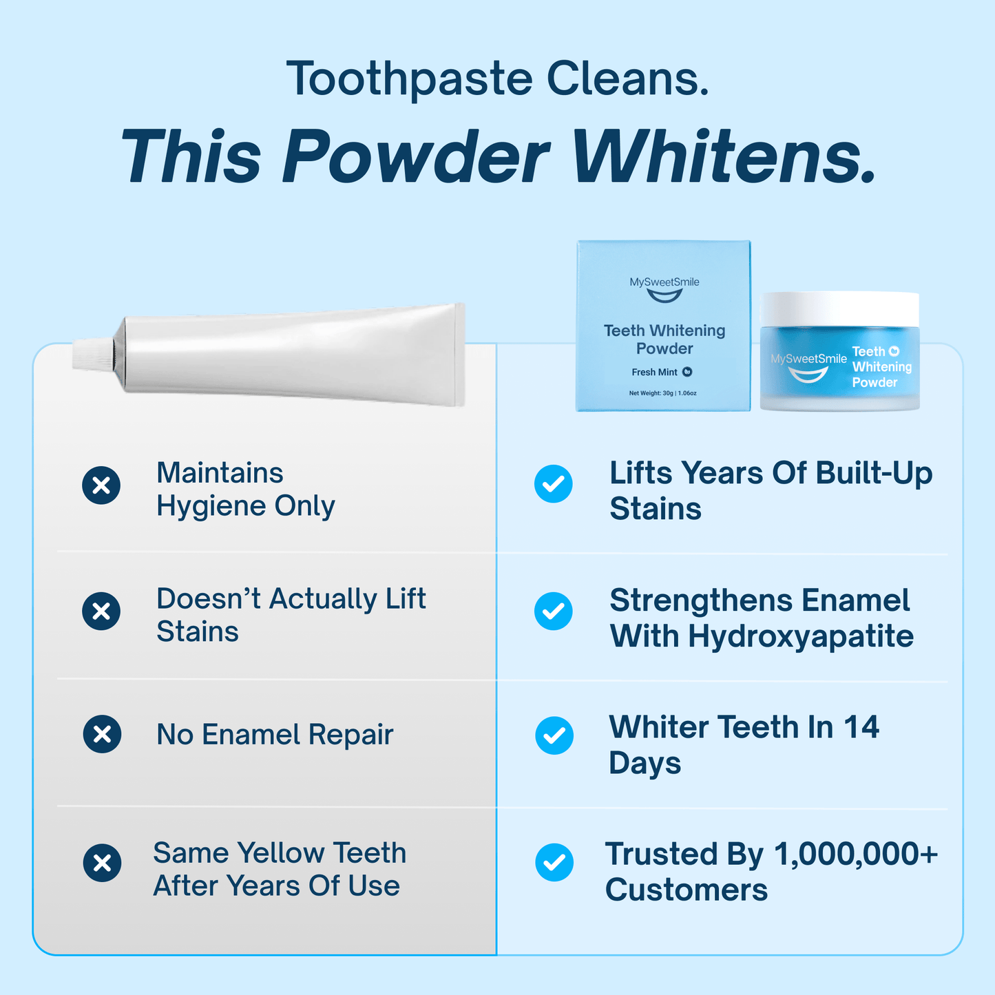 Teeth Whitening Powder