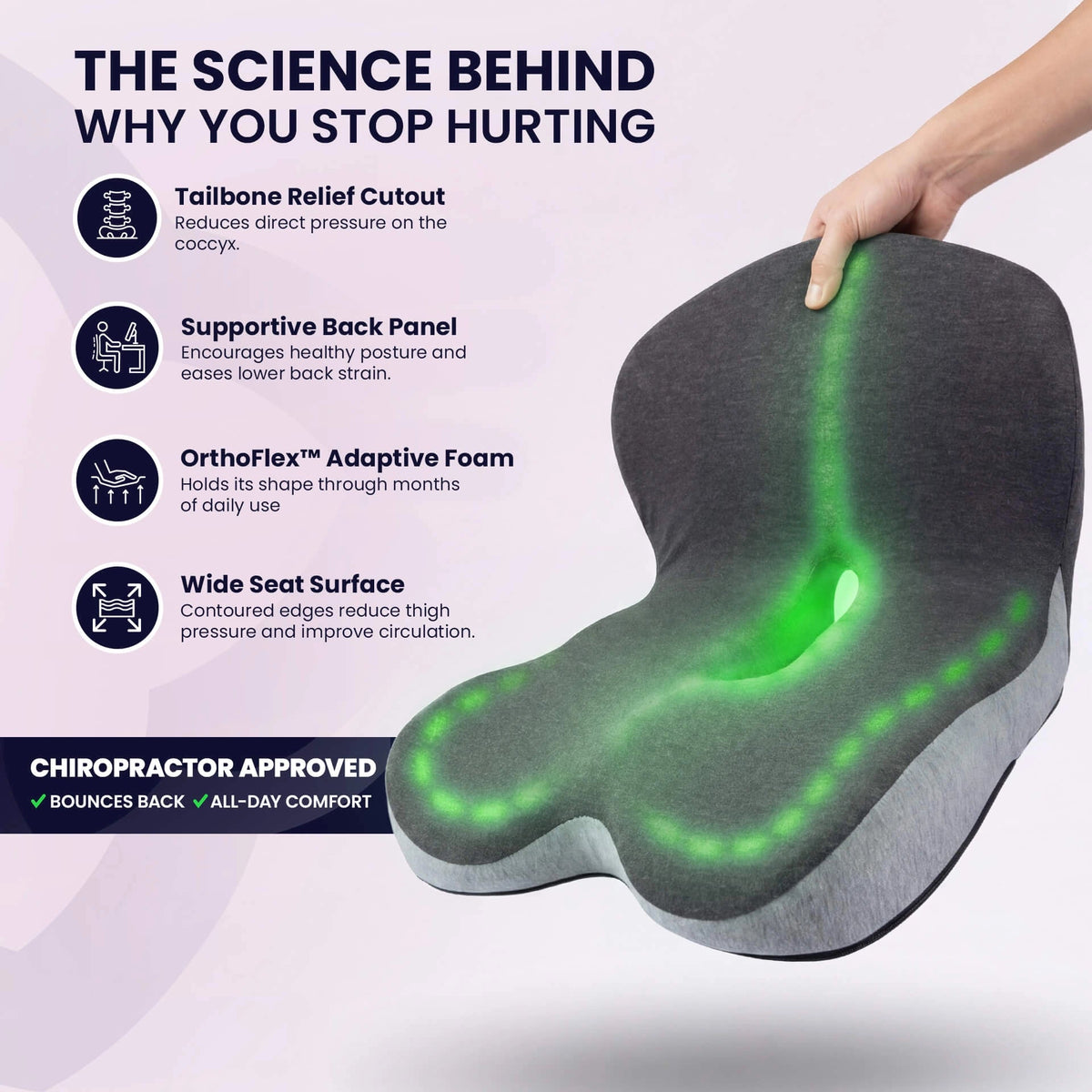 Orthopedic Cushion Pro